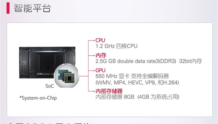 LG 内置SOC拼接屏
