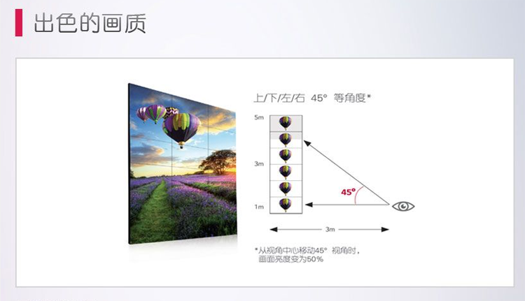 LG 拼接屏出色画质