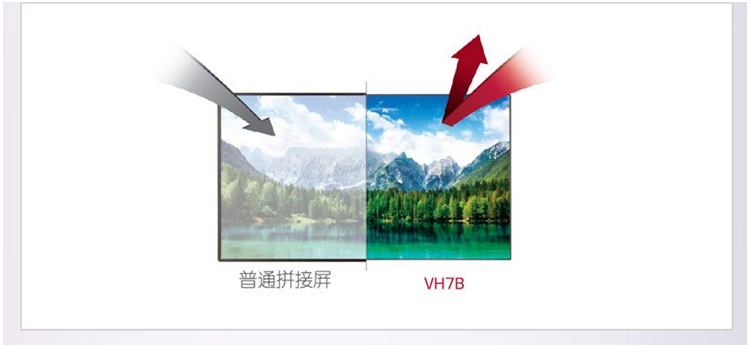 LG 拼接屏-Shine Out 滤光片功能