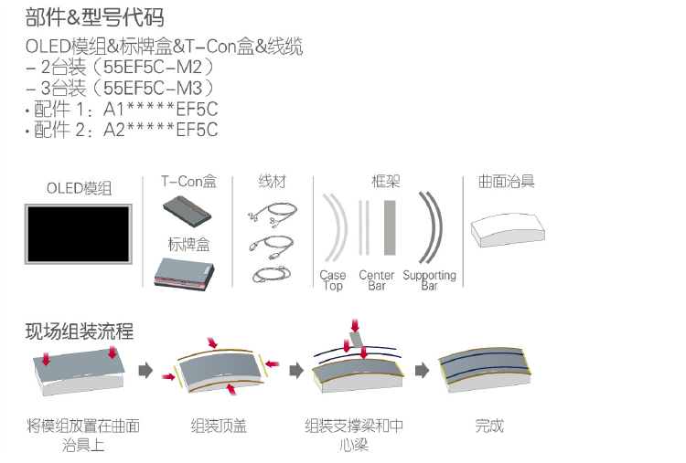 LG 55EF5C 曲面拼接屏安装示意图