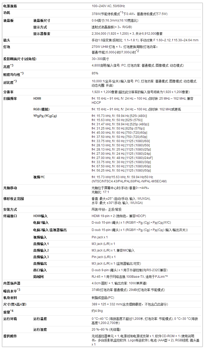 松下 PT-BZ570C  高通液晶投影机详细参数